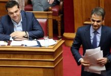 Προβάδισμα της ΝΔ έναντι του ΣΥΡΙΖΑ με 6,3% σε νέα δημοσκόπηση