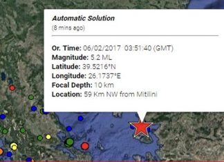 Σεισμική δόνηση 5,2R βορειοδυτικά της Μυτιλήνης