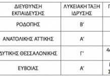 Ομιλία Ανθίμου στην Τεχεράνη
