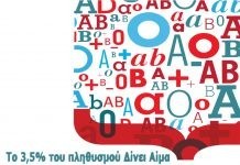 Έκθεση Παραδοσιακής Φορεσιάς με τίτλο «Γνωρίζοντας τη Θράκη μέσα από τις φορεσιές της»