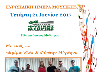 Εορτασμός της Ευρωπαϊκής Ημέρας Μουσικής στο Μουσείο Φυσικής Ιστορίας με μουσική βραδιά