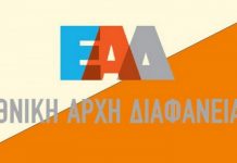 Κορωνοϊός: Πρόστιμα ύψους 261.600€ για παραβίαση των μέτρων βεβαιώνονται στις εφορίες