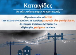 Σε ετοιμότητα ο Δήμος Αλεξανδρούπολης λόγω κακοκαιρίας – Έκκληση για προσοχή στις ιρλανδικές διαβάσεις