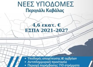 Ένταξη έργου αποχέτευσης και αντιπλημμυρικής προστασίας στο Περιγιάλι Καβάλας