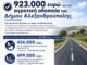 923.000 ευρώ για έργα αγροτικής οδοποιίας στον Δήμο Αλεξανδρούπολης