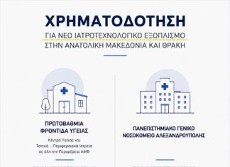 Περιφέρεια ΑΜΘ: Χρηματοδότηση για νέο ιατροτεχνολογικό εξοπλισμό σε νοσοκομεία και Κέντρα Υγείας