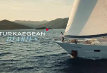 «Turkaegean»: Το EUIPO απέρριψε την τουρκική προσφυγή και επικύρωσε την ακύρωση του σήματος