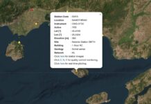 Επαναλειτουργία του Πρότυπου Σεισμολογικού Σταθμού στη Σαμοθράκη – Αποκαταστάθηκε η ροή δεδομένων προς το Γεωδυναμικό Ινστιτούτο