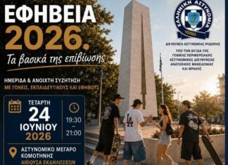 Ημερίδα για την εφηβεία από τη Διεύθυνση Αστυνομίας Ροδόπης στην Κομοτηνή