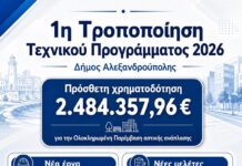 Αλεξανδρούπολη: Πρόσθετη χρηματοδότηση 2,48 εκατ. ευρώ για παρεμβάσεις στον αστικό ιστό μέσω της τροποποίησης του Τεχνικού Προγράμματος