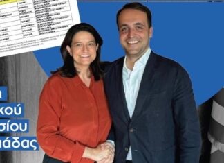 Επίσημα πραγματικότητα το Μουσικό Γυμνάσιο Ορεστιάδας – Δημοσιεύτηκε το ΦΕΚ ίδρυσης