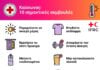 Ελληνικός Ερυθρός Σταυρός: 10 απλές οδηγίες για προστασία από τον καύσωνα