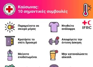 Ελληνικός Ερυθρός Σταυρός: 10 απλές οδηγίες για προστασία από τον καύσωνα