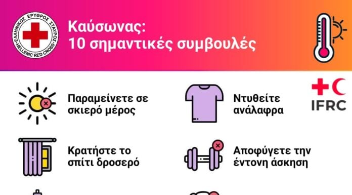 Ελληνικός Ερυθρός Σταυρός: 10 απλές οδηγίες για προστασία από τον καύσωνα
