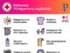 Ελληνικός Ερυθρός Σταυρός: 10 απλές οδηγίες για προστασία από τον καύσωνα