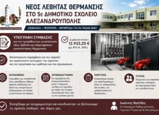 Νέος λέβητας θέρμανσης στο 5ο Δημοτικό Σχολείο Αλεξανδρούπολης – Υπογράφηκε η σύμβαση