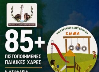 Δήμος Αλεξανδρούπολης: Πιστοποιήθηκαν περισσότερες από 85 παιδικές χαρές – Ολοκληρώθηκε η διαδικασία αδειοδότησης