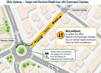 Αλεξανδρούπολη: Διπλής κατεύθυνσης η οδός Θράκης από τις 13 Ιουλίου – Νέα κυκλοφοριακή ρύθμιση στην περιοχή του Μουσικού Γυμνασίου